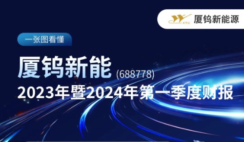 88038˹(й)޹˾